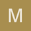 maya_bar